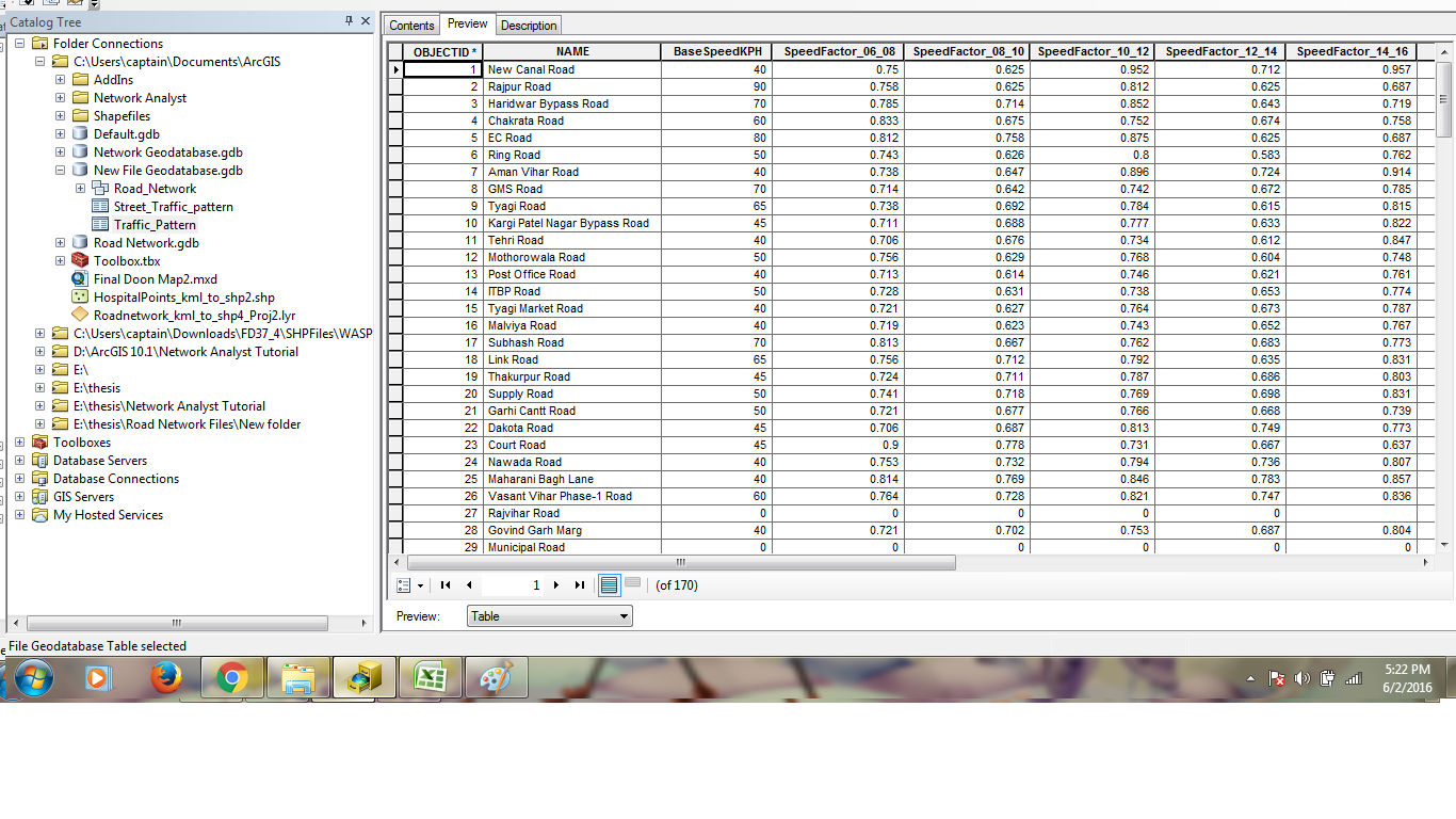 Traffic Profile Table.png